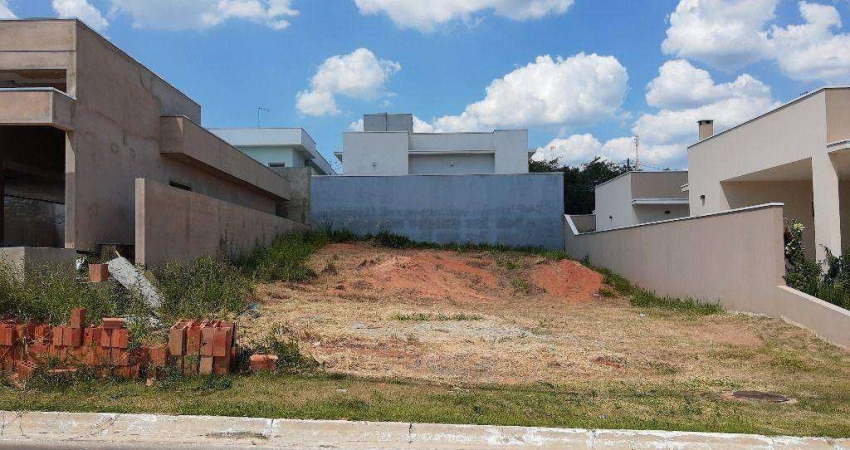 Terreno em condomínio fechado à venda na Rua Humaitá, Residencial Lagos D'Icaraí, Salto