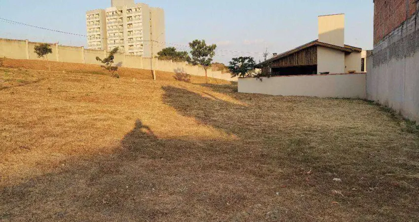Terreno em condomínio fechado à venda no Parque Nossa Senhora da Candelária, Itu 