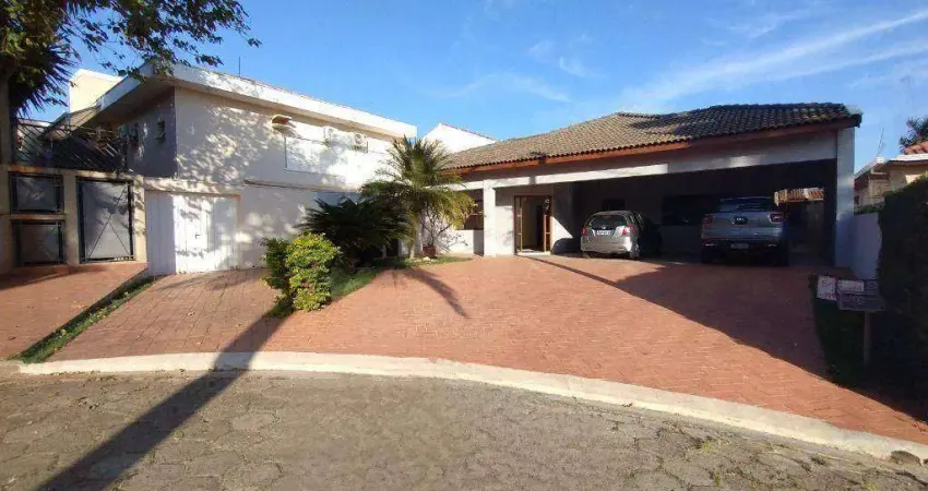 Casa com 3 quartos à venda na Praça dos Lírios, Condomínio Portal de Itu, Itu