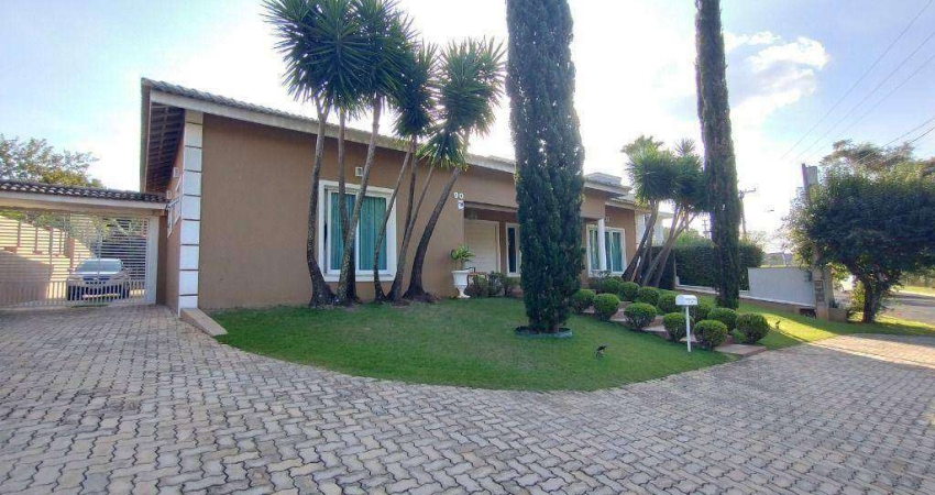 Casa com 6 quartos à venda na Alameda Serra da Canastra, Parque Village Castelo, Itu