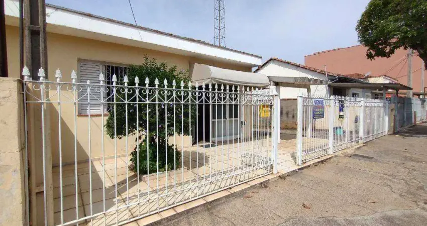 Casa com 2 quartos à venda na Rua Ignácio Rodrigues D'Avila, Vila Padre Bento, Itu