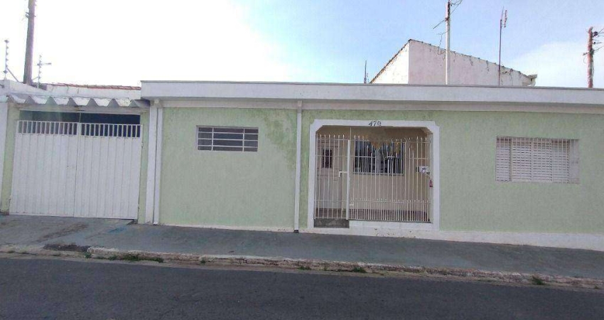 Casa com 2 quartos à venda na Rua Doutor Benjamim Simon, Vila Padre Bento, Itu