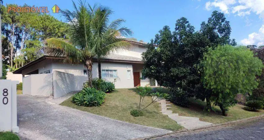 Casa em condomínio fechado com 3 quartos à venda na Rua dos Ipês, Chácara Flora, Itu