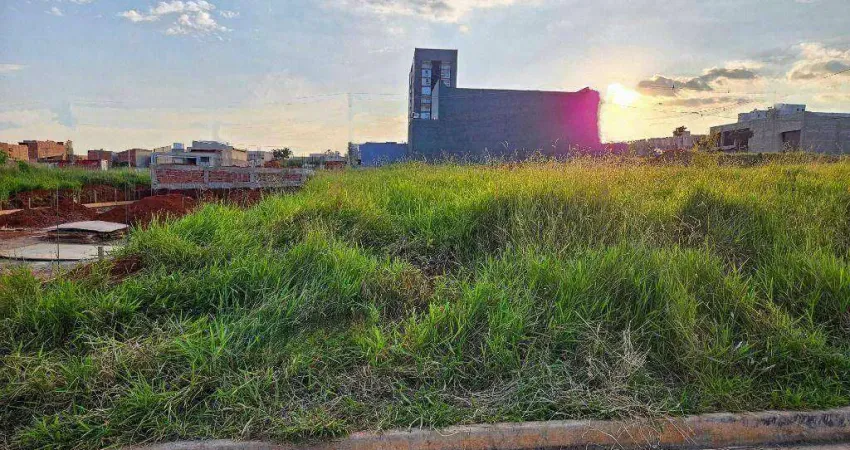 Terreno à venda na Rua Maestro Cyro Rocha, Jardim dos Ipês, Salto