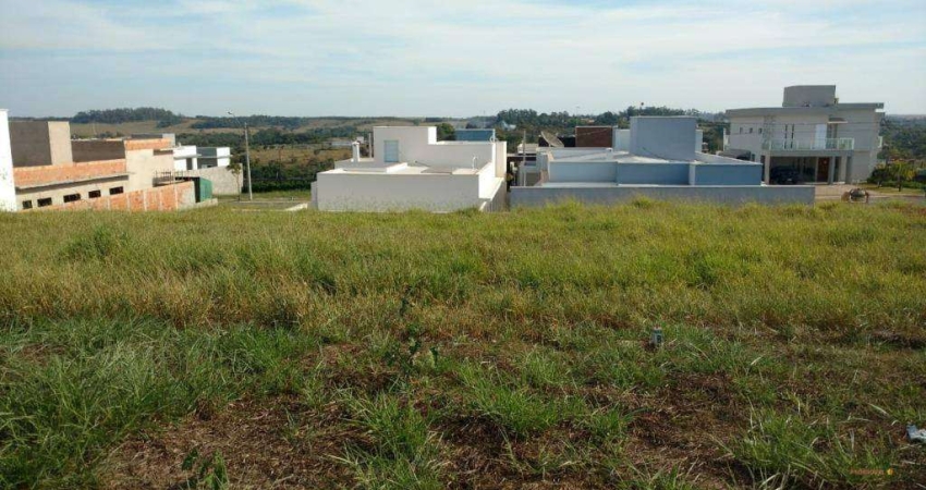 Terreno em condomínio fechado à venda na Avenida Brasília, Residencial Lagos D'Icaraí, Salto