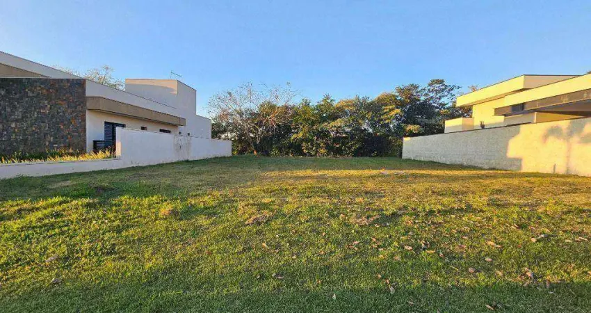 Terreno, Condomínio Portal dos Bandeirantes - Salto SP