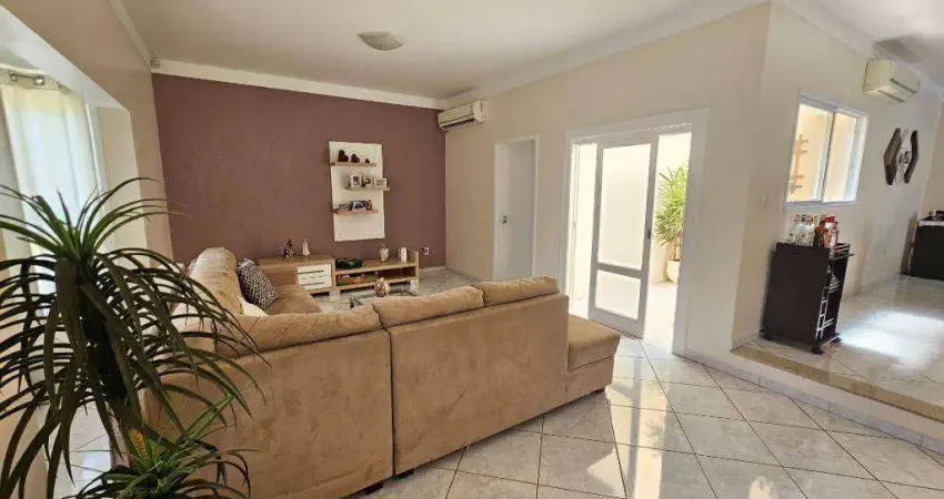 Casa em condomínio fechado com 3 quartos à venda na Condomínio Residencial Santa Monica, Chácaras Primavera, Itu