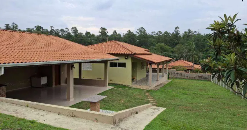 Chácara / sítio com 2 quartos à venda na Alameda Barão do Rio Branco, Pinheirinho, Itu