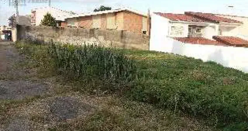 Terreno comercial à venda, Jardim Rosália Alcolea, Sorocaba - TE0929