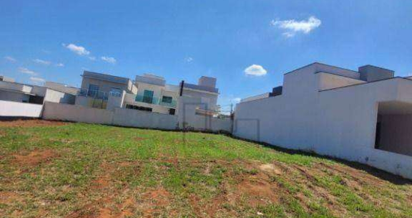 Terreno à venda, 200 m² por R$ 245.000,00 - Condomínio Residencial Reserva Ipanema - Sorocaba/SP