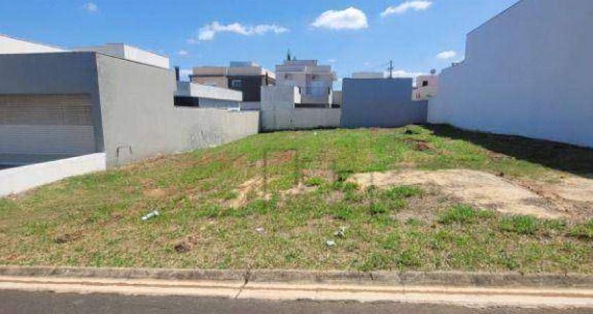 Terreno à venda, 200 m² por R$ 245.000,00 - Condomínio Residencial Reserva Ipanema - Sorocaba/SP
