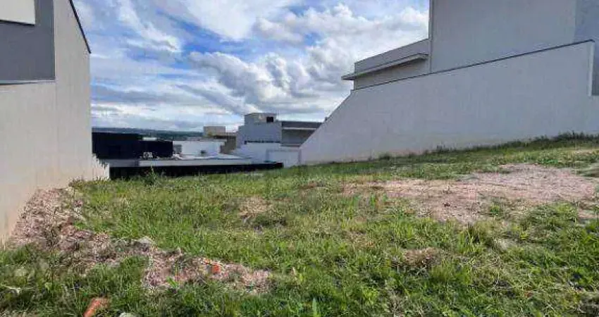 Terreno à venda, 308 m² por R$ 400.000,00 - Condomínio Cyrela Landscape - Votorantim/SP