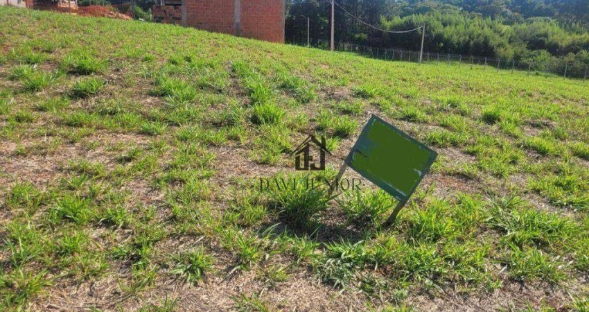 Terreno à venda, 200 m² por R$ 200.000,00 - Condominio Residencial Reserva Ipanema II - Sorocaba/SP