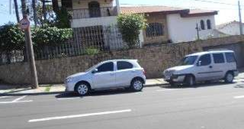 Casa Residencial à venda, Jardim Pagliato, Sorocaba - CA0044.