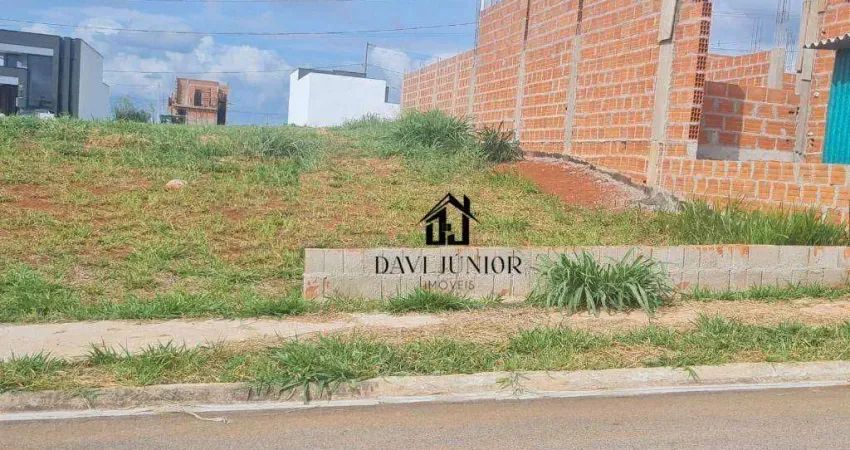 Terreno à venda, 225 m² por r$ 290.000,00 - condomínio reserva ipanema ii - sorocaba/sp