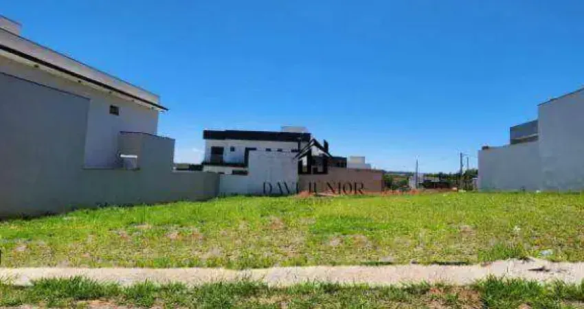 Terreno à venda, 200 m² por r$ 245.000,00 - condominio residencial reserva ipanema ii - sorocaba/sp