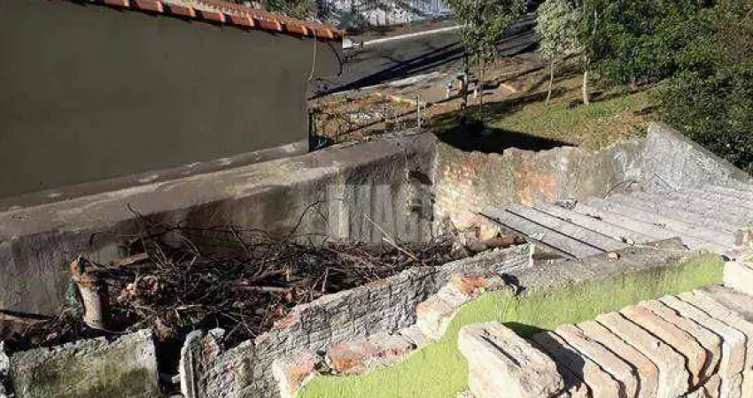 Terreno à venda na Rua Homero Batista, Vila Formosa, São Paulo