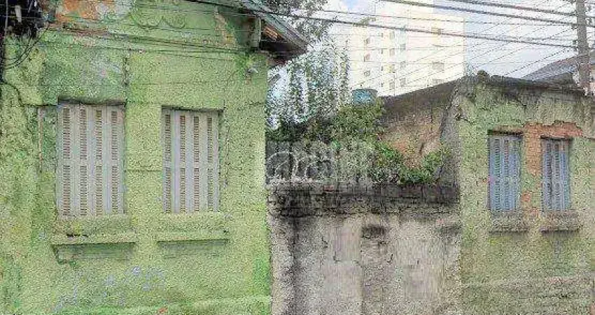 Terreno comercial à venda na Rua Ivaí, Tatuapé, São Paulo