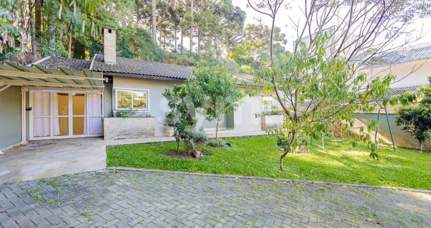 Casa em condomínio fechado com 3 quartos para alugar na Rua Ângelo Pianaro, 1940, Butiatuvinha, Curitiba