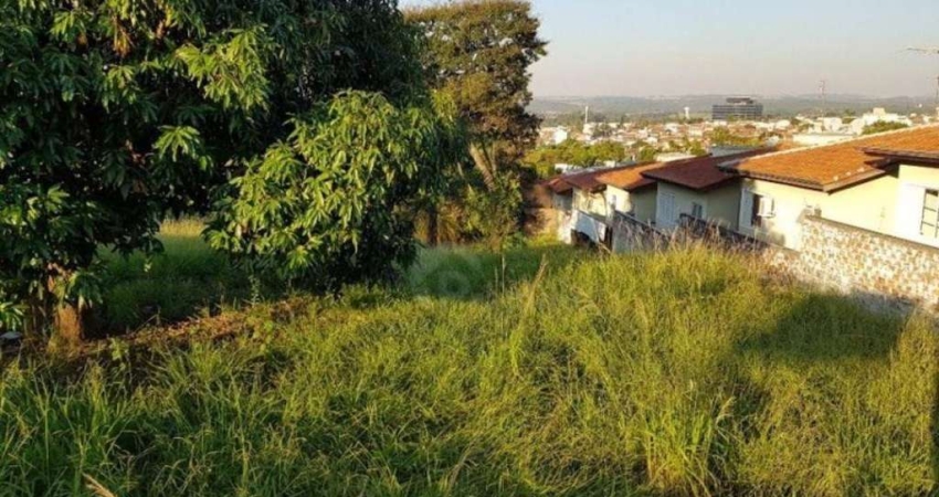 Terreno Residencial à venda, Jardim Moacyr Arruda, Indaiatuba - TE0965.