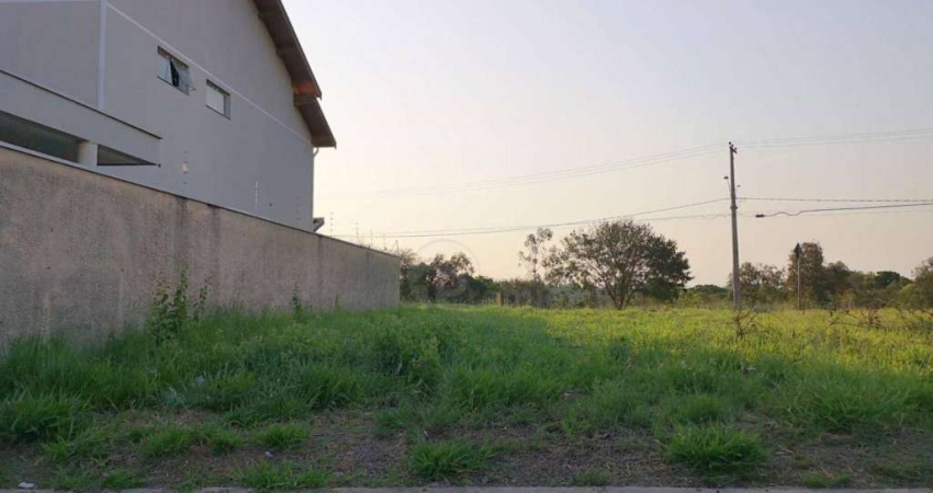 Terreno à venda, 250 m² por R$ 330.000,00 - Jardim Bela Vista - Indaiatuba/SP