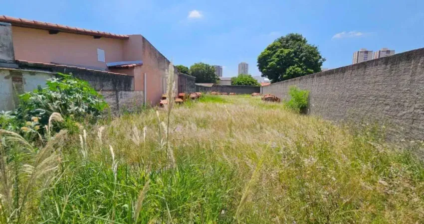 Terreno à venda,-412 m²- Cidade Nova I - Indaiatuba/SP