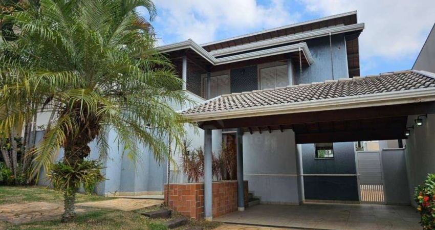 Casa com 3 dormitórios, 284 m² - venda por R$ 1.800.000,00 ou aluguel por R$ 8.636,31/mês - Jardim Residencial Villa Suíça - Indaiatuba/SP