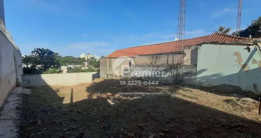 Terreno, 300 m² - venda por R$ 600.000,00 ou aluguel por R$ 3.250,00/mês - Centro - Indaiatuba/SP