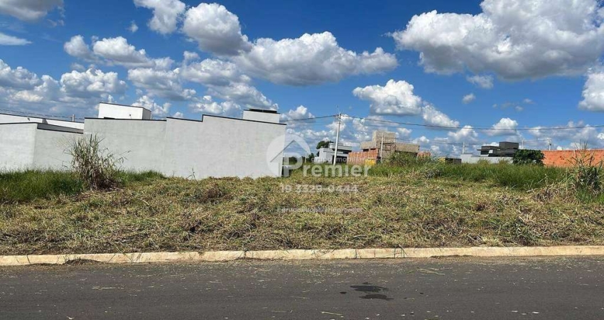 Terreno à venda, 150 m² por R$ 160.000,00 - Jardim das Araras - Indaiatuba/SP