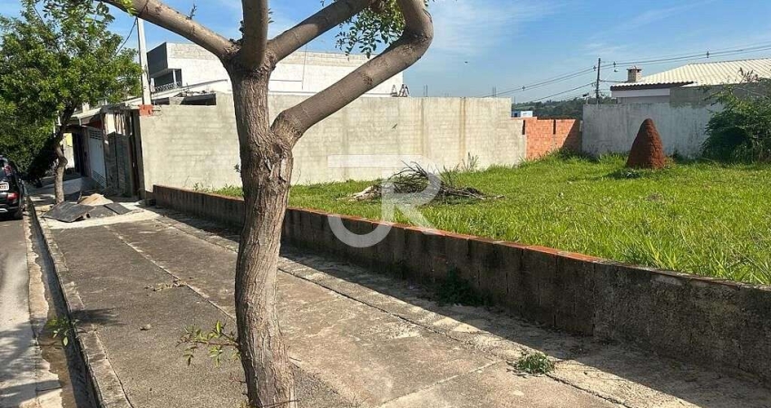 Terreno em Loteamento em Residencial Jardim Nathália, Sorocaba/SP