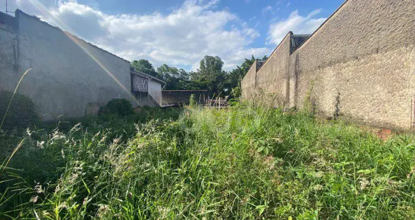 Terreno à venda, 250 m² por r$ 260.000,00 - jardim caxambu - piracicaba/sp