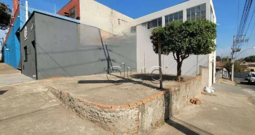 Terreno para alugar, 50 m² por R$ 1.060,00/mês - São Vicente - Piracicaba/SP