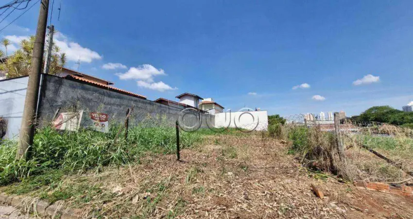 Terreno à venda, 330 m² por R$ 310.000,00 - Parque Santa Cecília - Piracicaba/SP