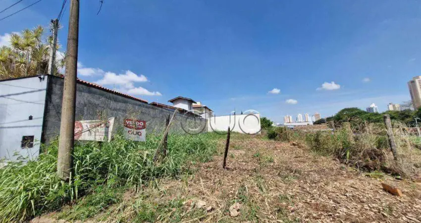 Terreno à venda, 330 m² por r$ 305.000,00 - parque santa cecília - piracicaba/sp