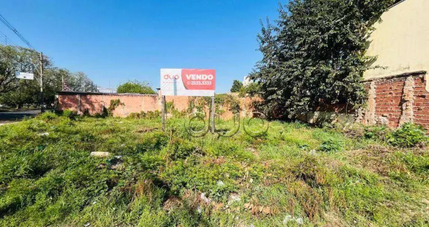 Terreno à venda, 423 m² por R$ 700.000,00 - Vila Monteiro - Piracicaba/SP