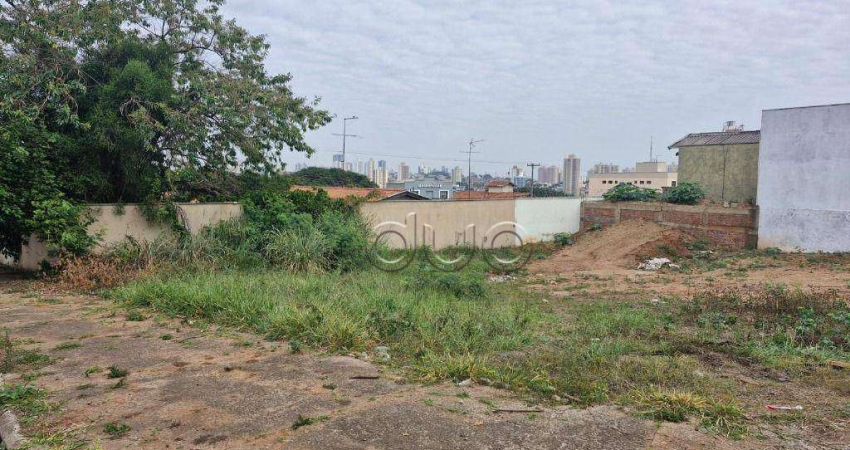 Terreno à venda, 363 m² por R$ 330.000,00 - Parque Santa Cecília - Piracicaba/SP