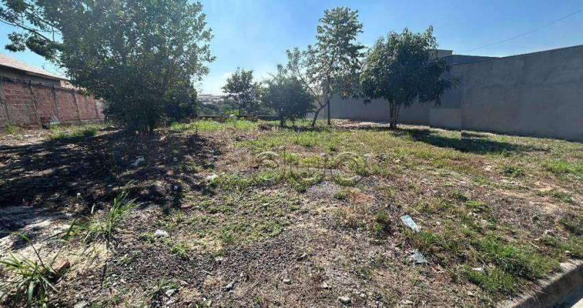 Terreno à venda, 175 m² por R$ 150.000,00 - Parque Residencial Piracicaba Balbo - Piracicaba/SP