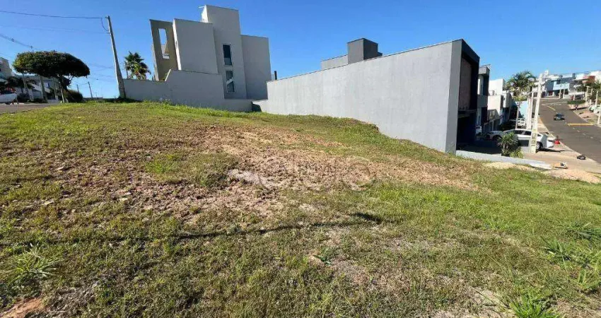 Terreno à venda, 391 m² por r$ 380.000,00 - reserva das paineiras - piracicaba/sp