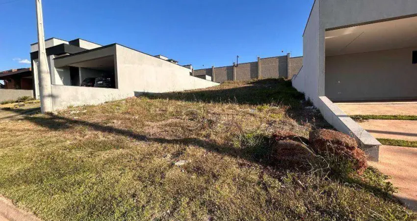 Terreno à venda, 275 m² por r$ 220.000,00 - ondas - condomínio soleil - piracicaba/sp