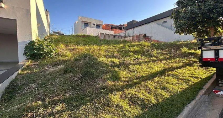 Terreno à venda, 250 m² por r$ 195.000,00 - ondas - condomínio soleil - piracicaba/sp