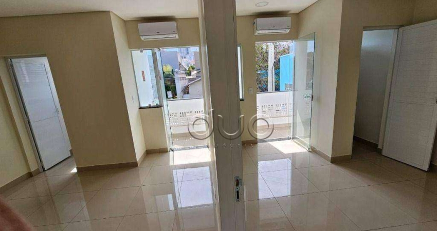 Sala para alugar, 27 m² por R$ 2.710,00/mês - Higienópolis - Piracicaba/SP
