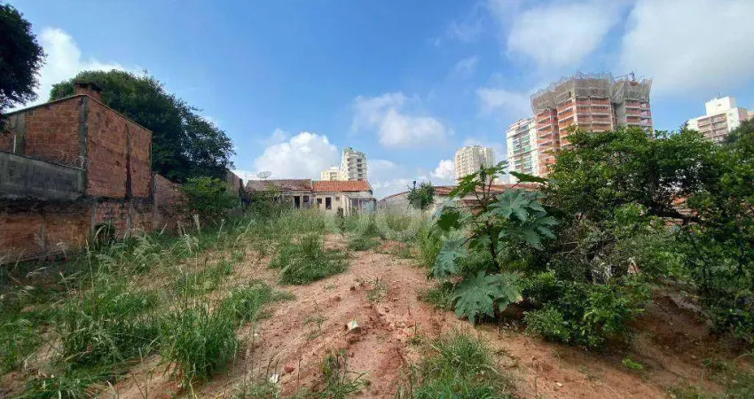 Terreno à venda, 1320 m² por r$ 1.780.000,00 - nova américa - piracicaba/sp