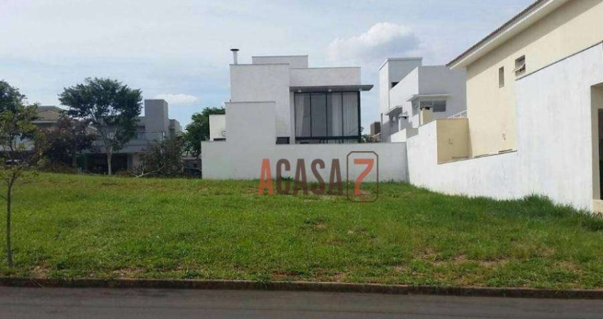 Terreno à venda -  Condomínio Mont Blanc - Sorocaba/SP.