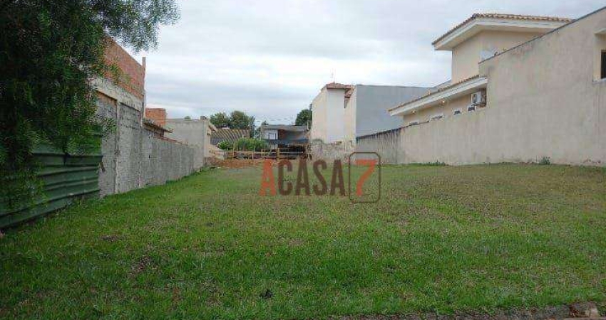 Terreno à venda, 225 m² - Condomínio Villa Verona - Sorocaba/SP