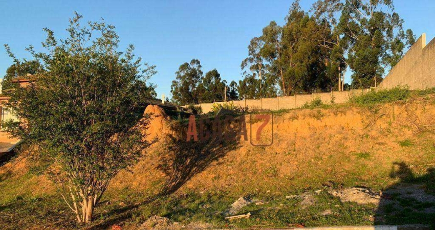 Terreno em aclive, Condomínio Terras de São Lucas - Sorocaba/SP