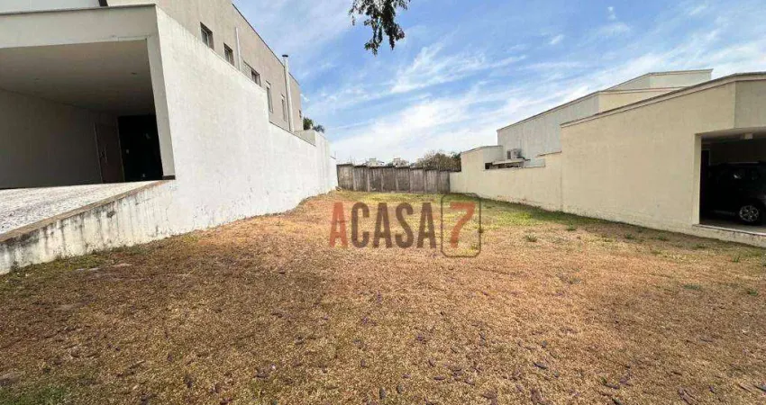 Terreno com 360 m² à venda condomínio mont blanc em sorocaba - sp