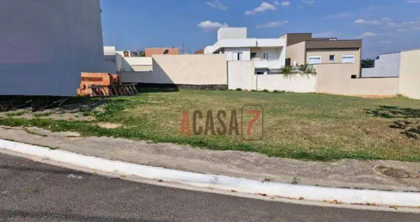 Terreno à venda, 272 m² - condomínio vilazul - alto da boa vista - sorocaba/sp