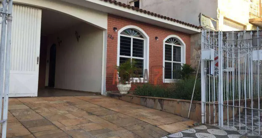 Casa com 3 quartos à venda na Vila Lucy, Sorocaba