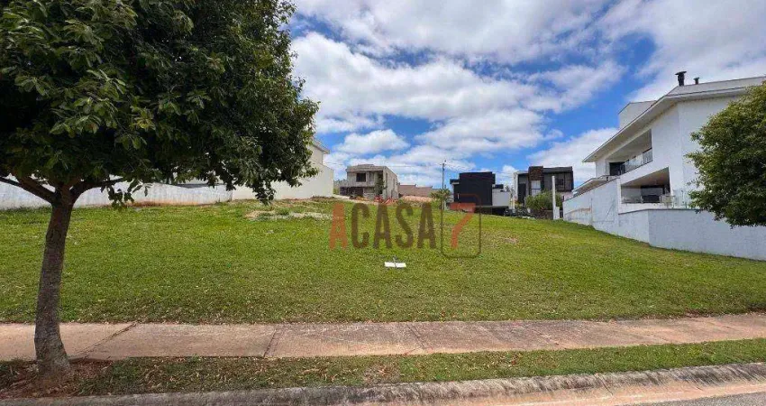 Terreno à venda, 429 m² - cyrela landscape esplanada - votorantim/sp