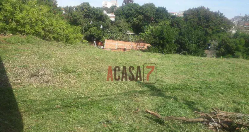 Terreno à venda, 675 m² por r$ 1.000.000,00 - vila independência - sorocaba/sp